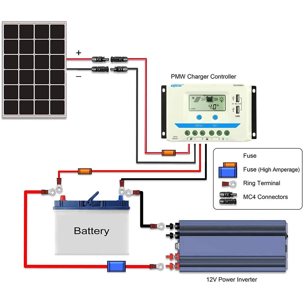 6M 6mm² Solar Panel Wire with photovoltaic MC4 solar connector red&bla ...